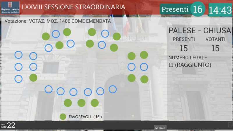 mozione sulla pace - voto unanime
