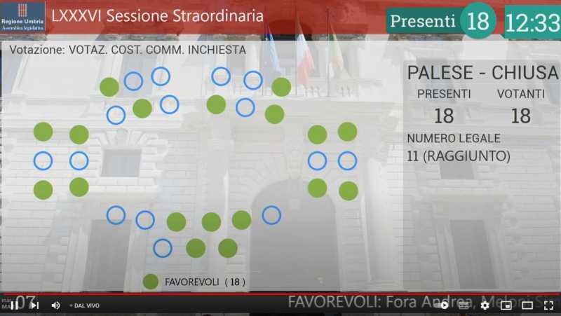 voto Aula istituzione Commissione inchiesta contro violenza donne