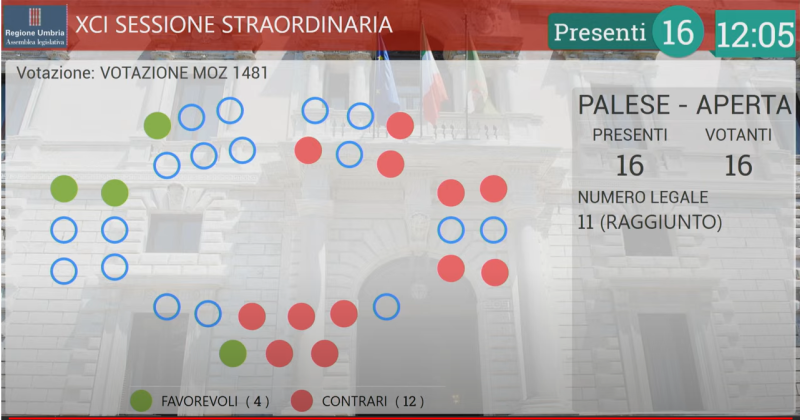 aula, mozione meloni (pd)