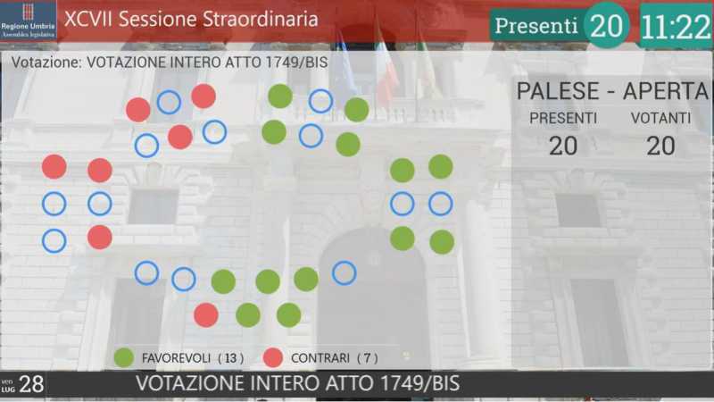 aula voto rendiconto 2023