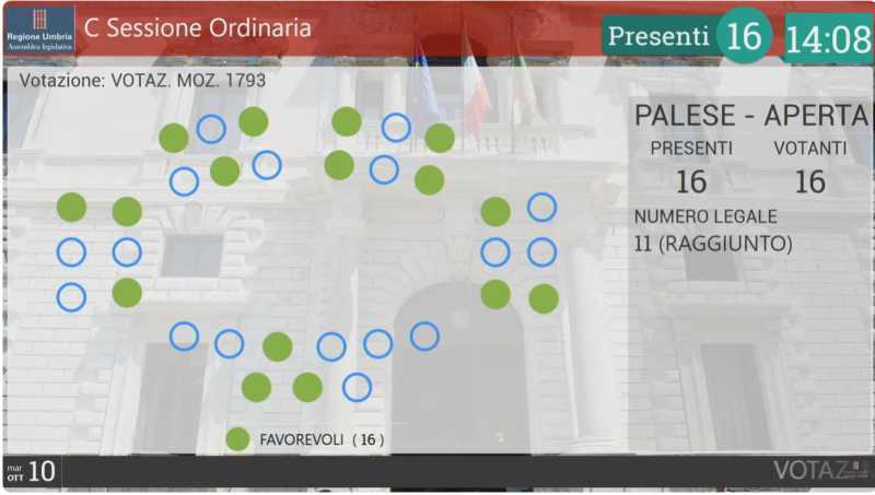 voto Aula mozione Polizia stradale