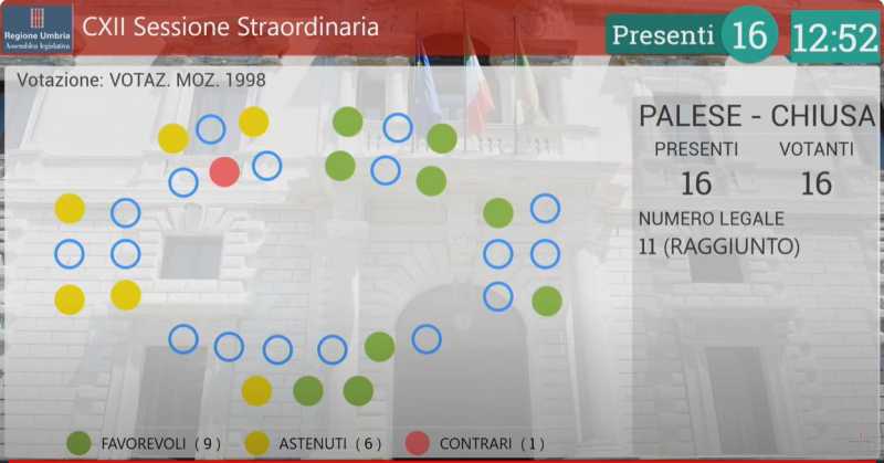 aula, mozione parco nazionale 'catria'