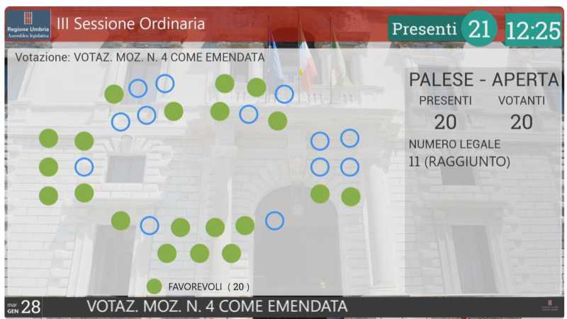 Voto mozione contributi terremoto