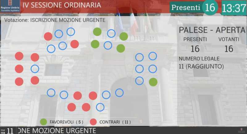 voto Aula