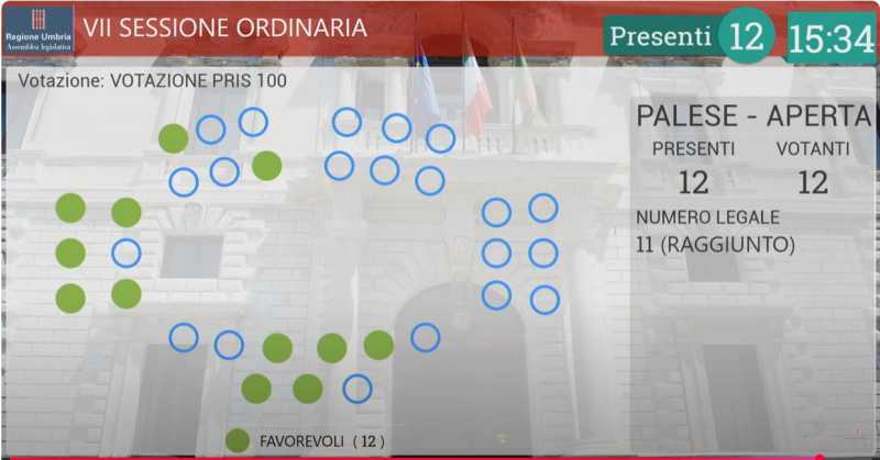 aula 
