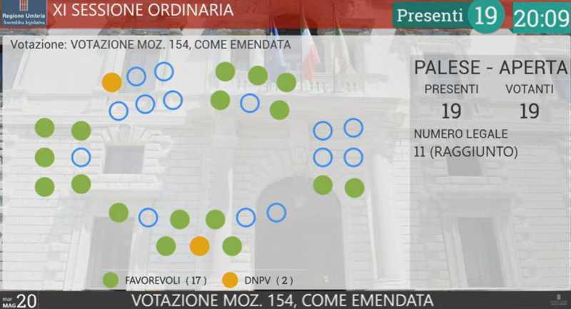voto culle
