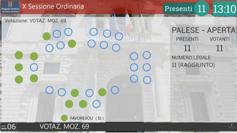 voto aula mozione spopolamento