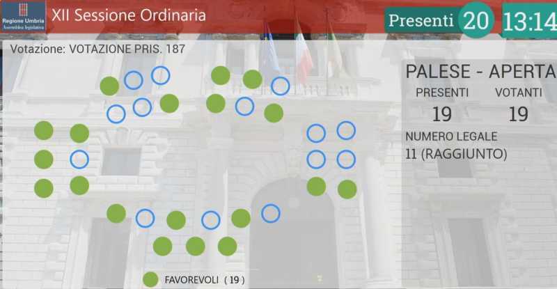 voto Prisciano
