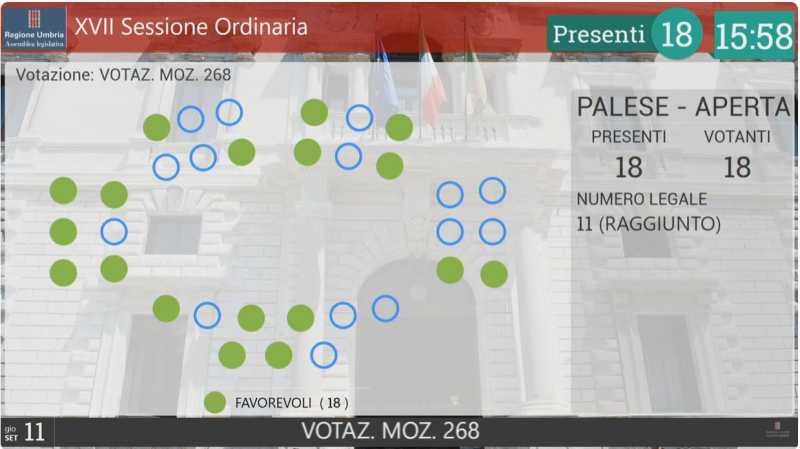 voto aula