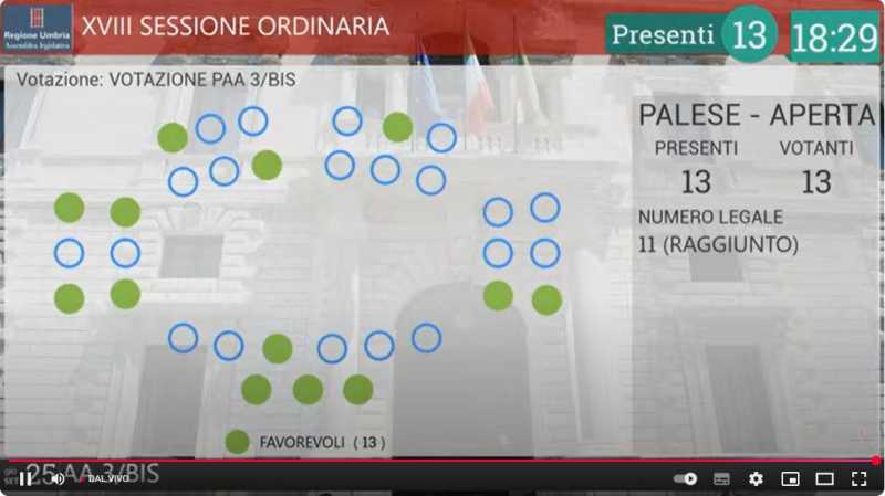 voto aula