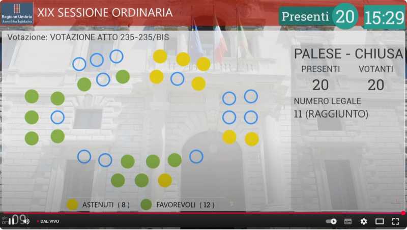 aula, ddl transizione energetica 