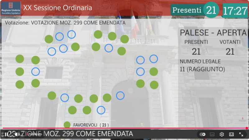 voto aula 