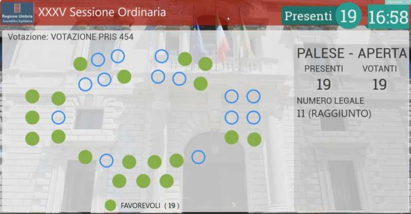 aula, risoluzione vigili del fuoco 