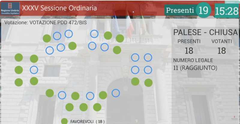 aula, liquidità regioni