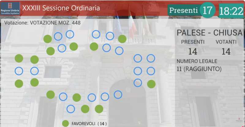 aula - mozione 'viaggi della memoria'