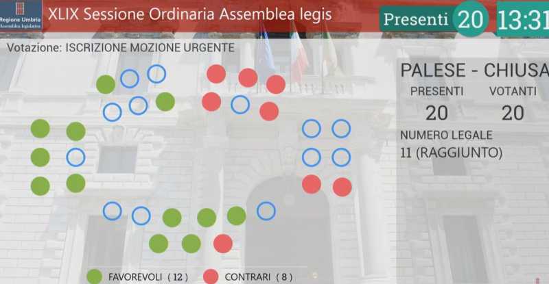 voto