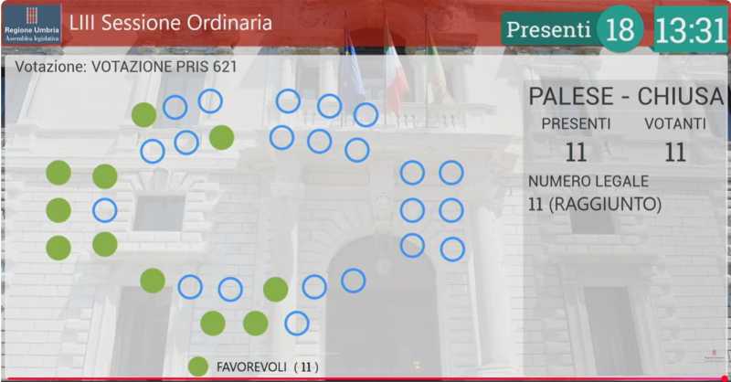 aula 