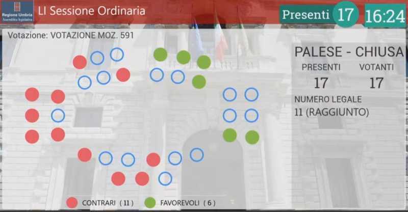 voto