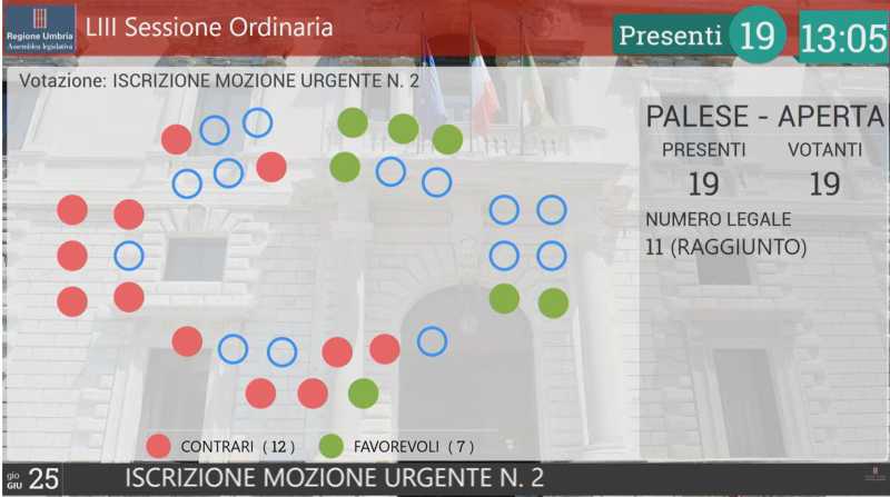 voto