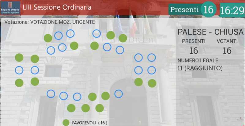 voto