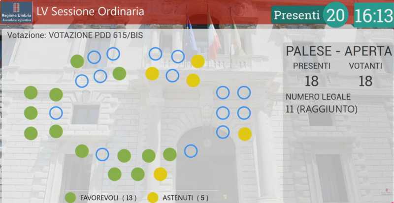 Voto Piano Bacino