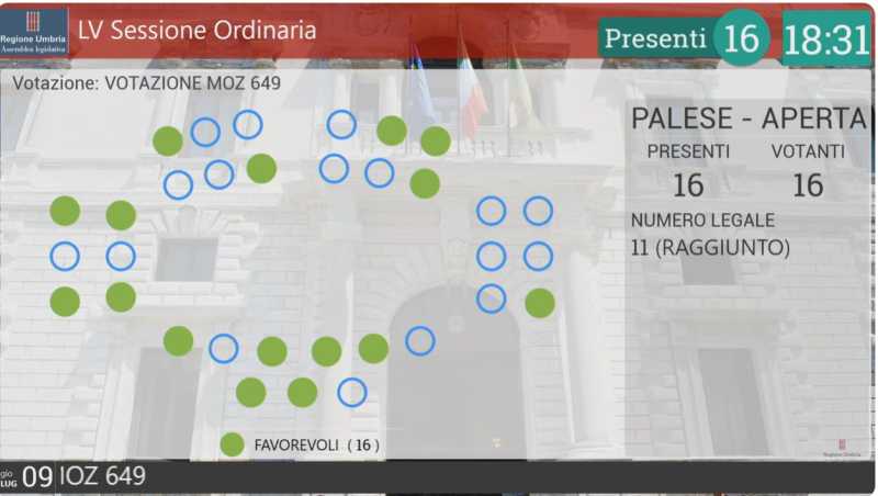 Voto impianto eolico