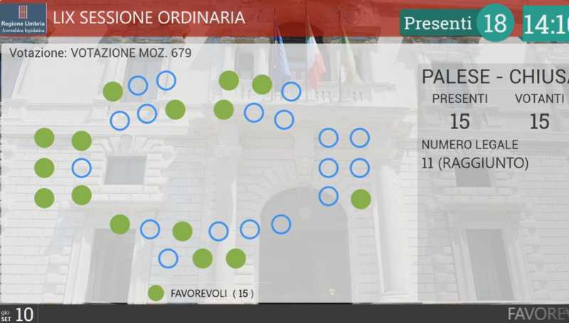 voto