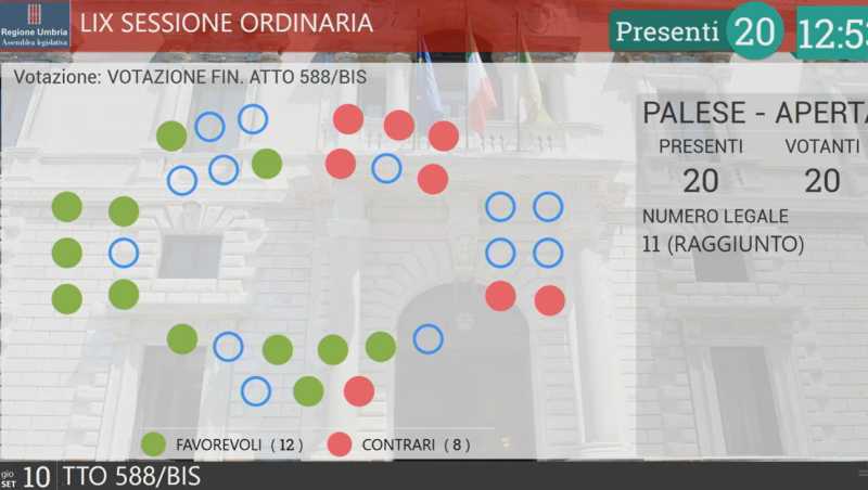 voto
