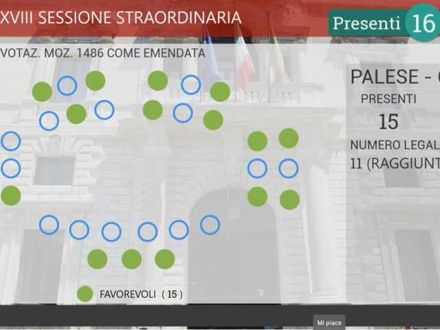 mozione sulla pace - voto unanime