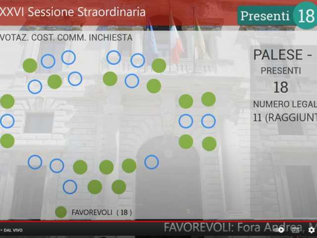 voto Aula istituzione Commissione inchiesta contro violenza donne