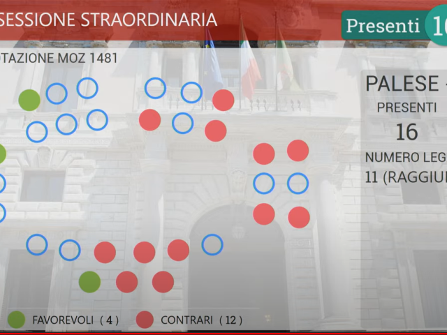 aula, mozione meloni (pd)