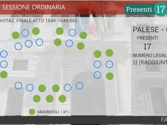 voto aula pdl tribunale Orvieto