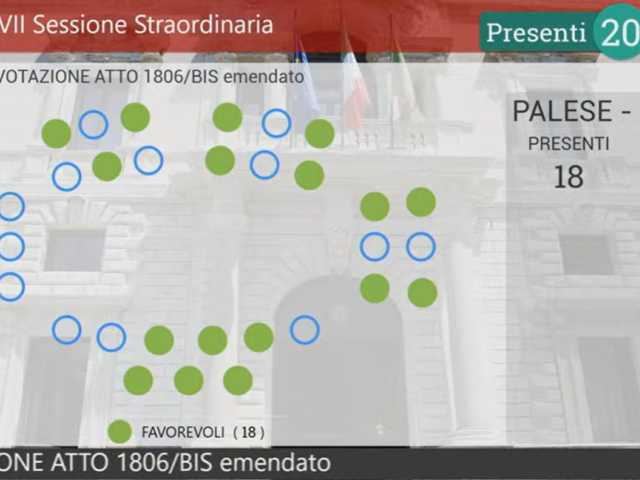 assestamento Assemblea legislativa