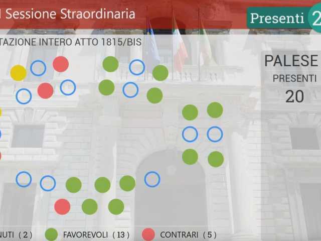 voto assestamento