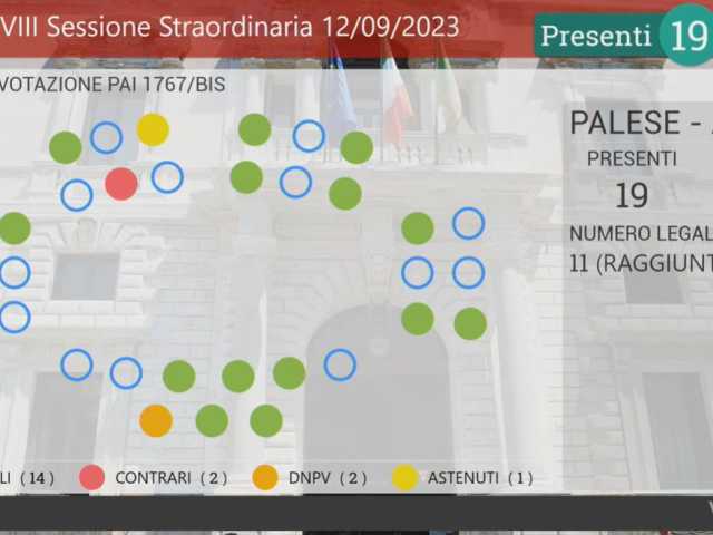 voto aula sicurezza urbana