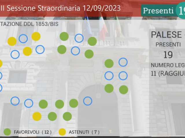 aula, edilizia residenziale
