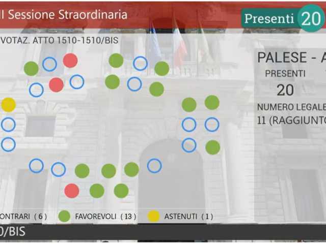 aula, piano regionale rifiuti