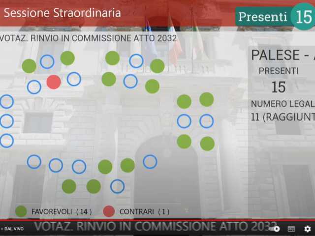 aula, risoluzione agricoltura