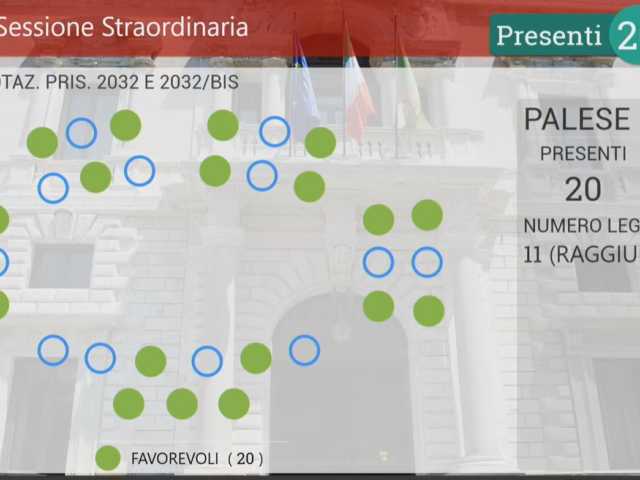 aula, proposta risoluzione agricoltura