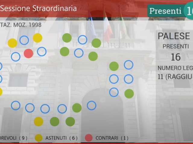 aula, mozione parco nazionale 'catria'