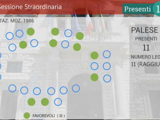 aula, mozione peste suina