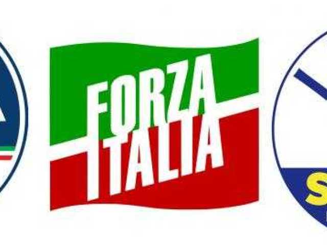 FdI, FI, Lega