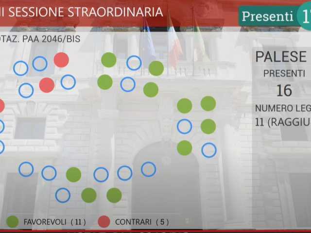 voto