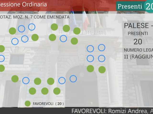 voto aula forze dell'ordine