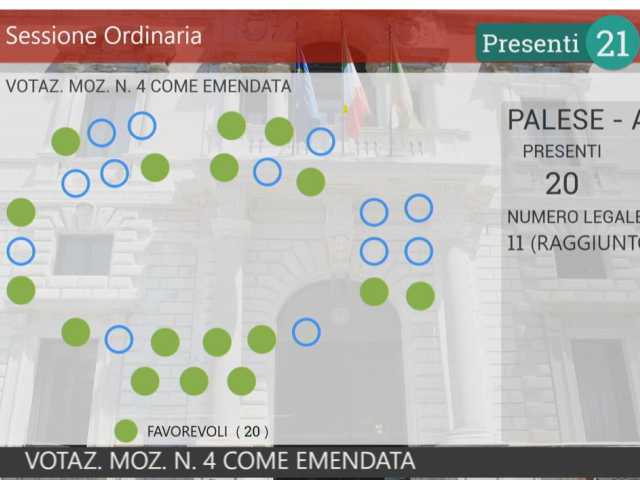 Voto mozione contributi terremoto