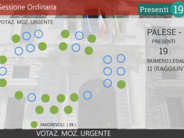 voto aula