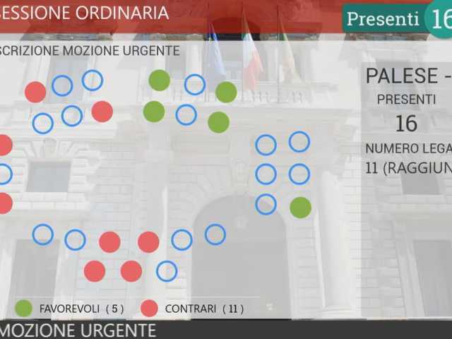 voto Aula