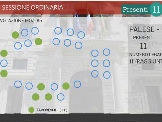 VOTO