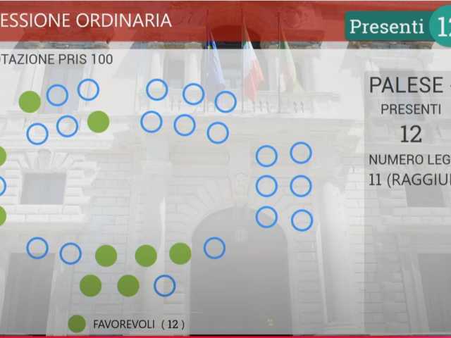 aula 