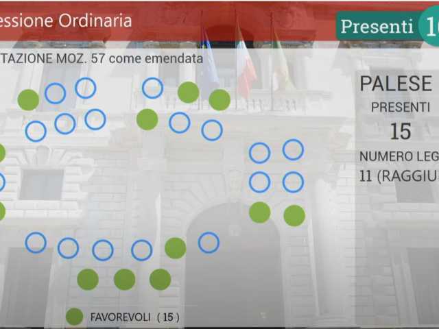 aula 